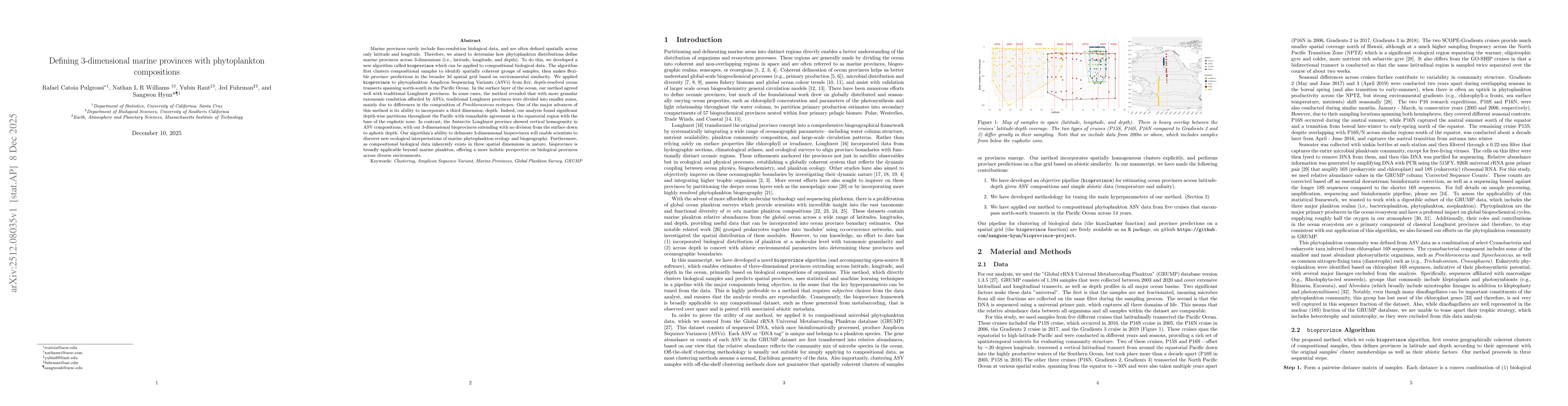 Thumbnail for Defining 3-dimensional marine provinces with phytoplankton compositions