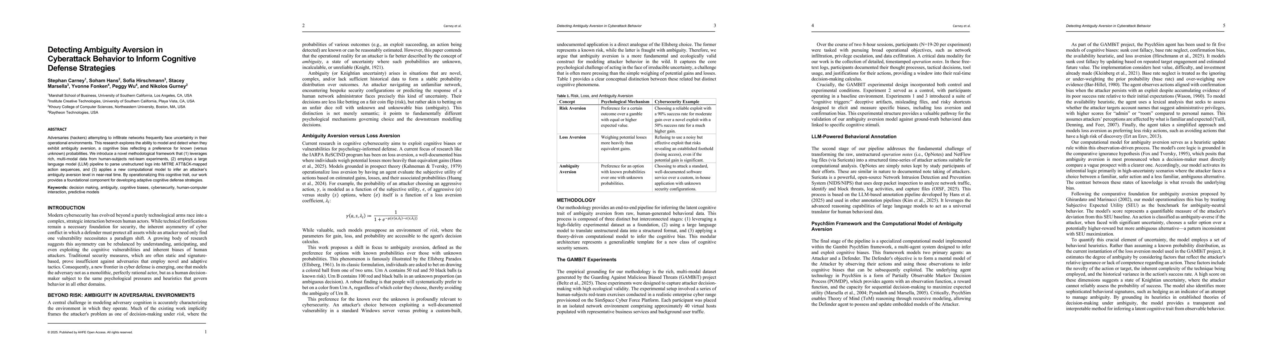 Thumbnail for Detecting Ambiguity Aversion in Cyberattack Behavior to Inform Cognitive Defense Strategies