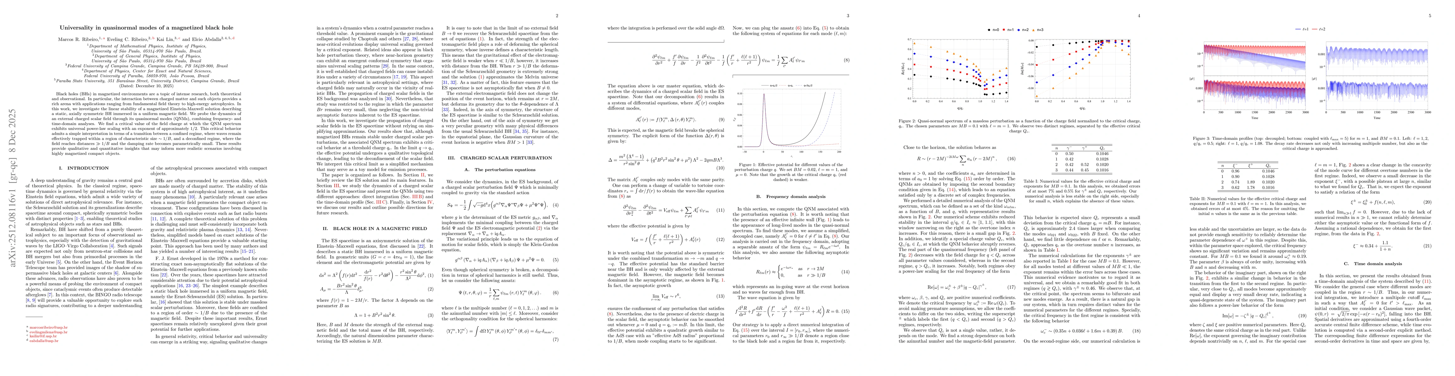 Thumbnail for Universality in quasinormal modes of a magnetized black hole
