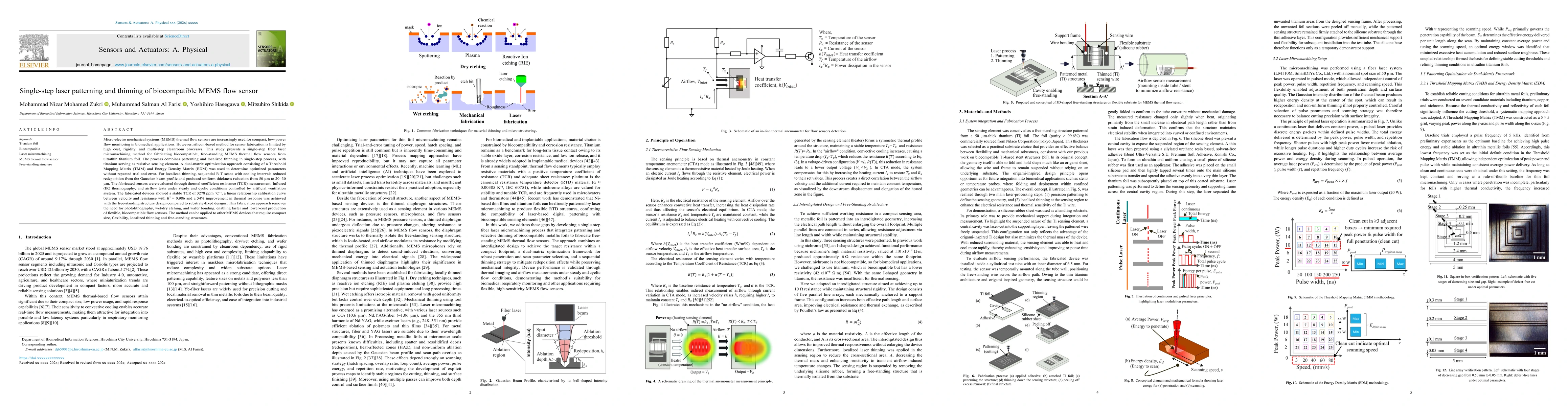 Thumbnail for Single-step laser patterning and thinning of biocompatible MEMS flow sensor