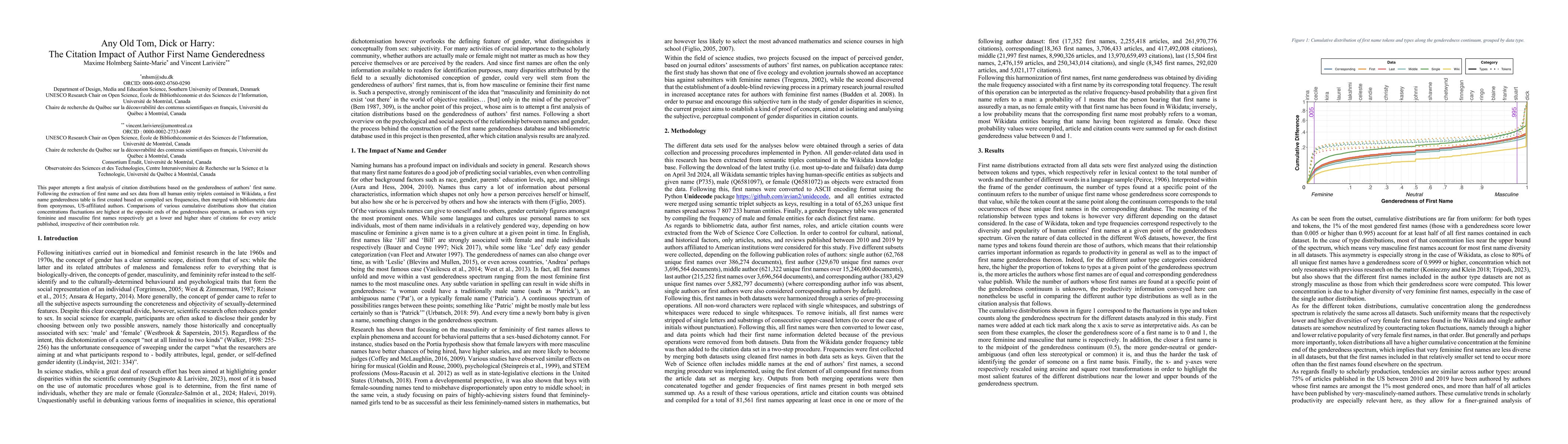 Thumbnail for Any Old Tom, Dick or Harry: The Citation Impact of First Name Genderedness
