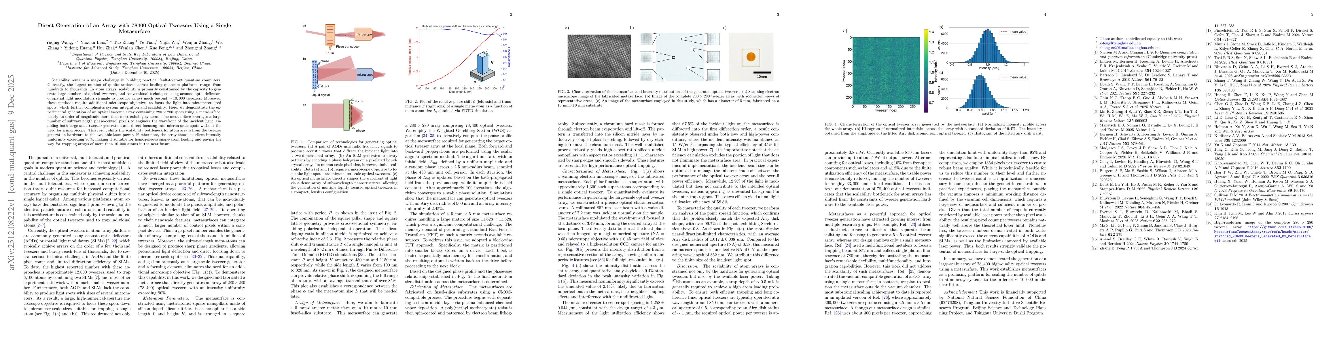 Thumbnail for Direct Generation of an Array with 78400 Optical Tweezers Using a Single Metasurface