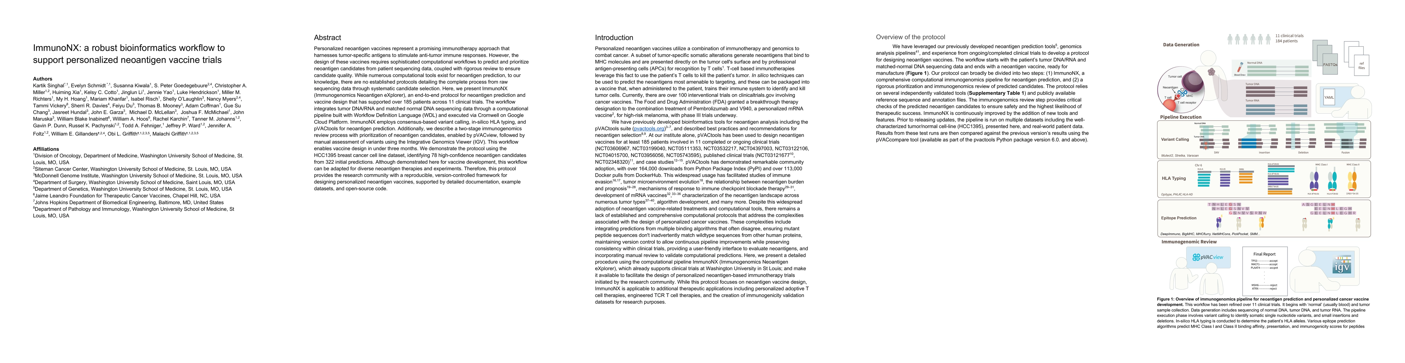 Thumbnail for ImmunoNX: a robust bioinformatics workflow to support personalized neoantigen vaccine trials