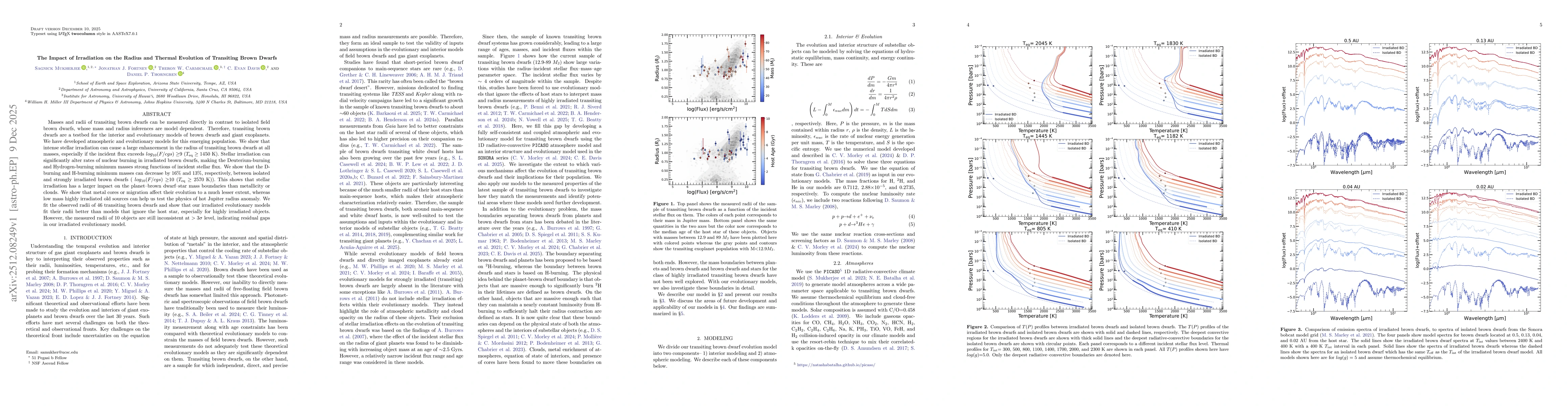 Thumbnail for The Impact of Irradiation on the Radius and Thermal Evolution of Transiting Brown Dwarfs