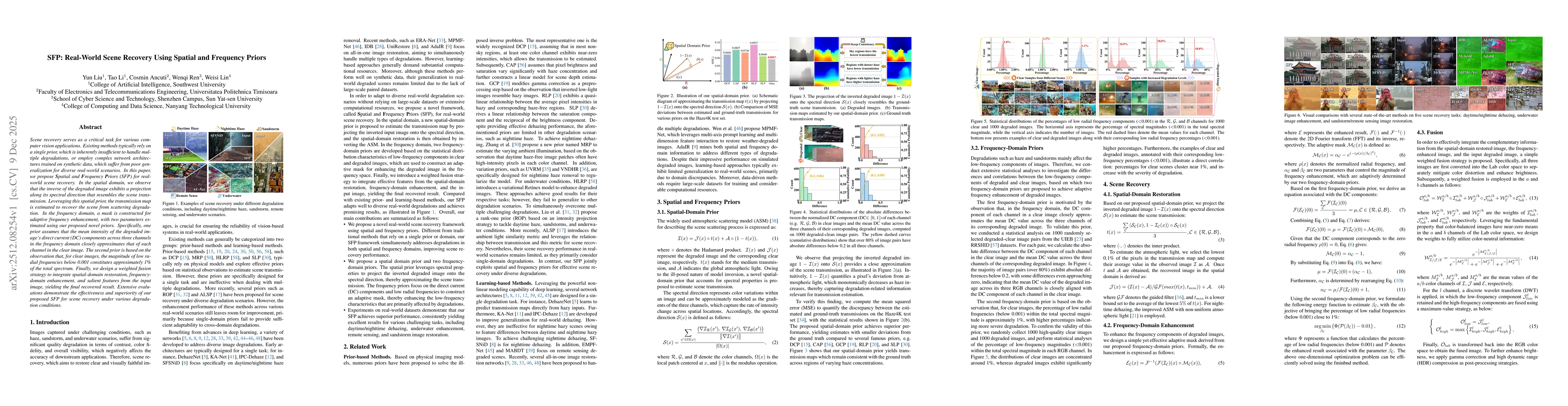 Thumbnail for SFP: Real-World Scene Recovery Using Spatial and Frequency Priors