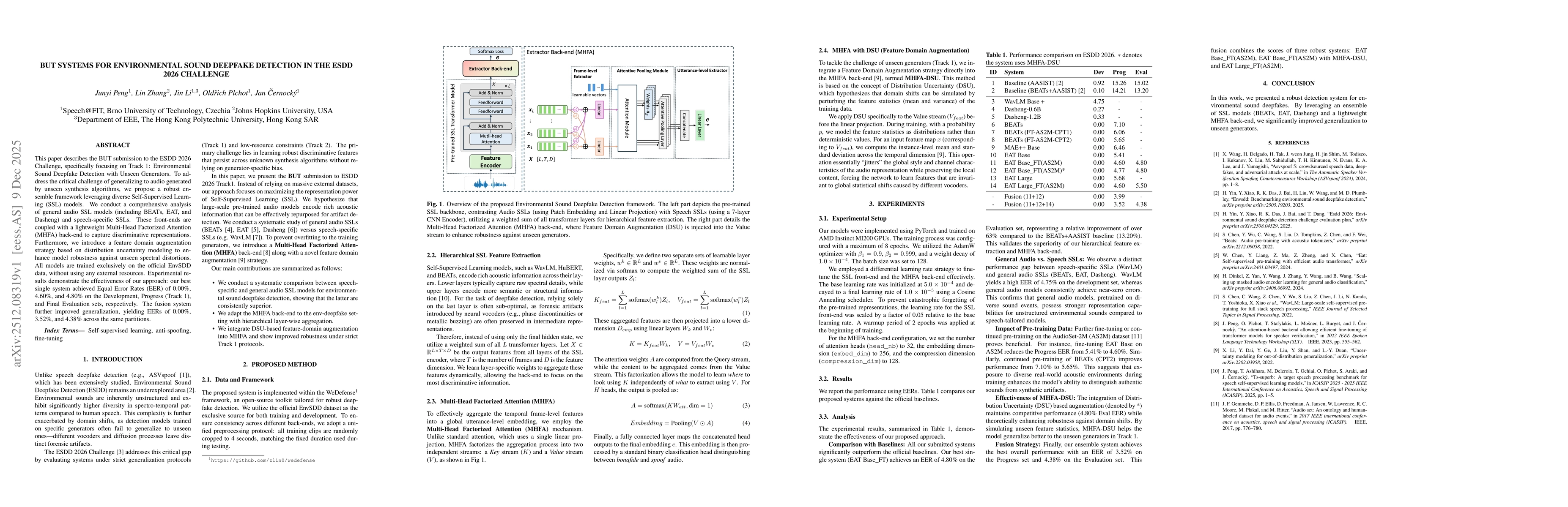 Thumbnail for BUT Systems for Environmental Sound Deepfake Detection in the ESDD 2026 Challenge