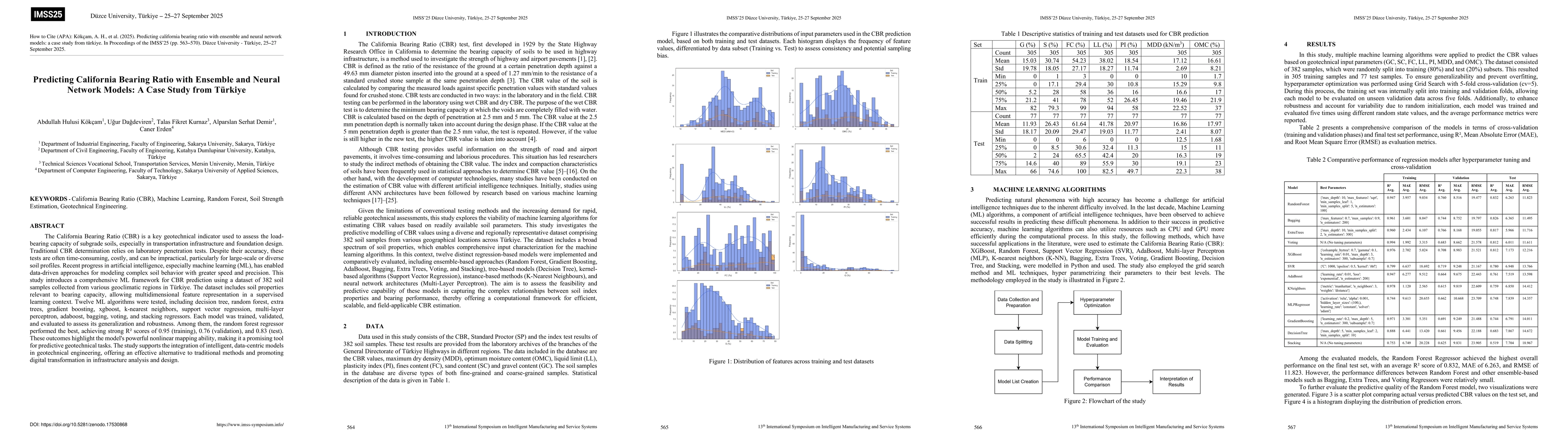Thumbnail for Predicting California Bearing Ratio with Ensemble and Neural Network Models: A Case Study from Türkiye