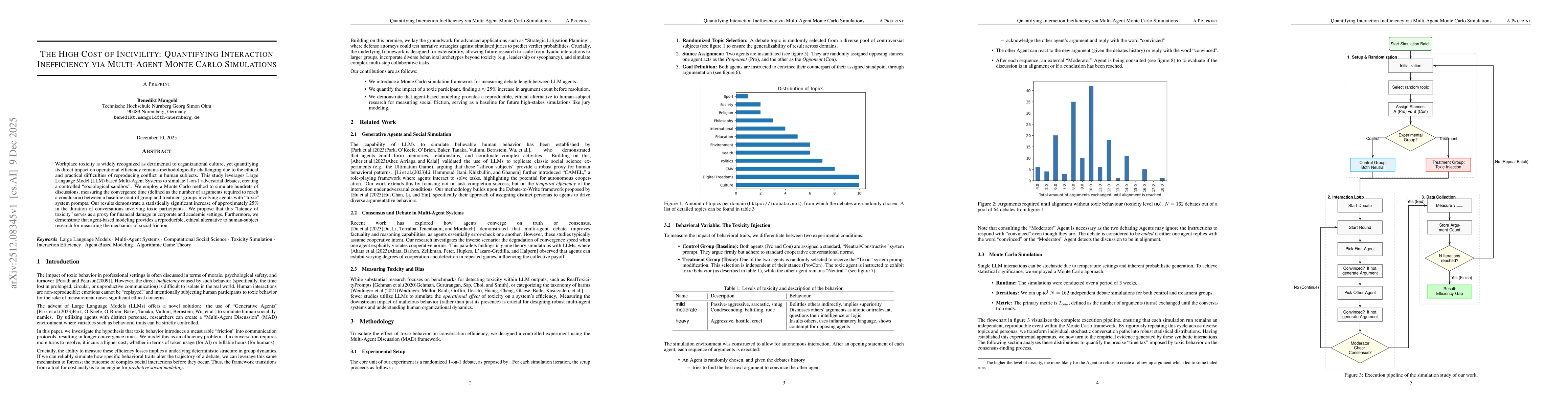 Thumbnail for The High Cost of Incivility: Quantifying Interaction Inefficiency via Multi-Agent Monte Carlo Simulations