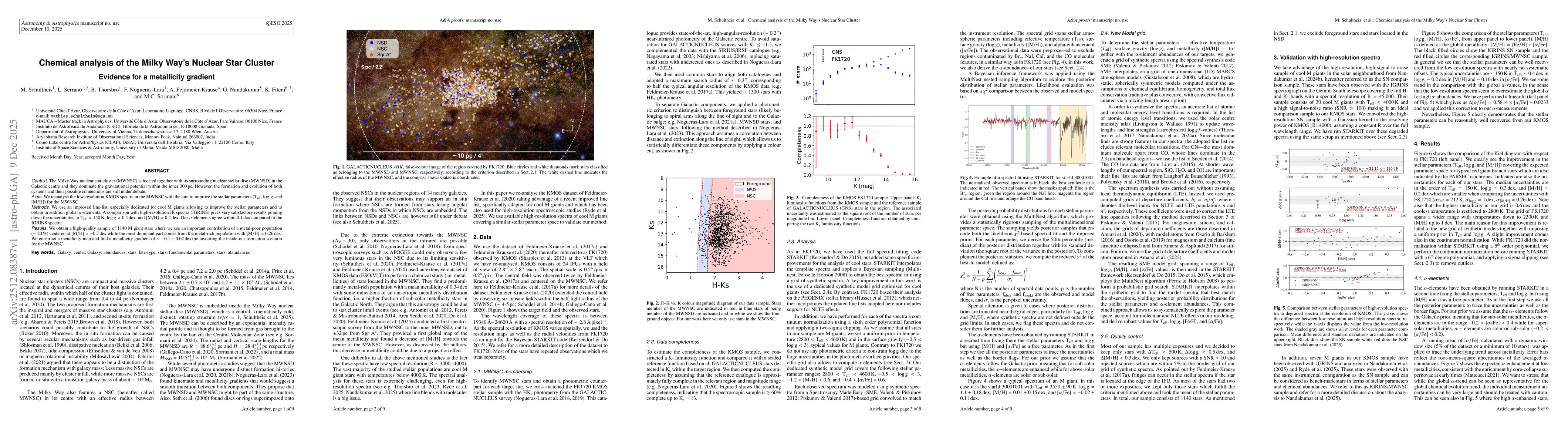 Thumbnail for Chemical analysis of the Milky Way's Nuclear Star Cluster: Evidence for a metallicity gradient