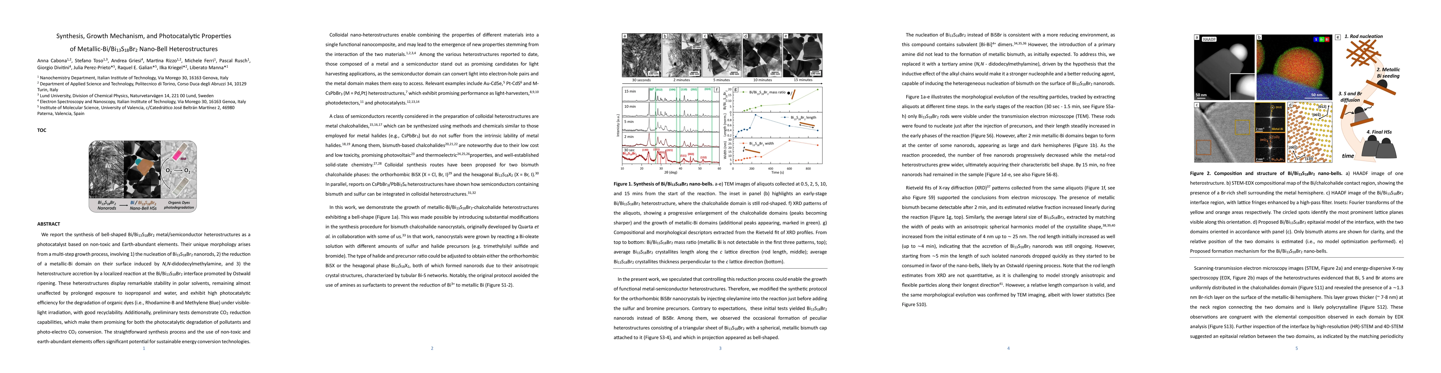 Thumbnail for Synthesis, Growth Mechanism, and Photocatalytic Properties of Metallic-Bi/Bi13S18Br2 Nano-Bell Heterostructures
