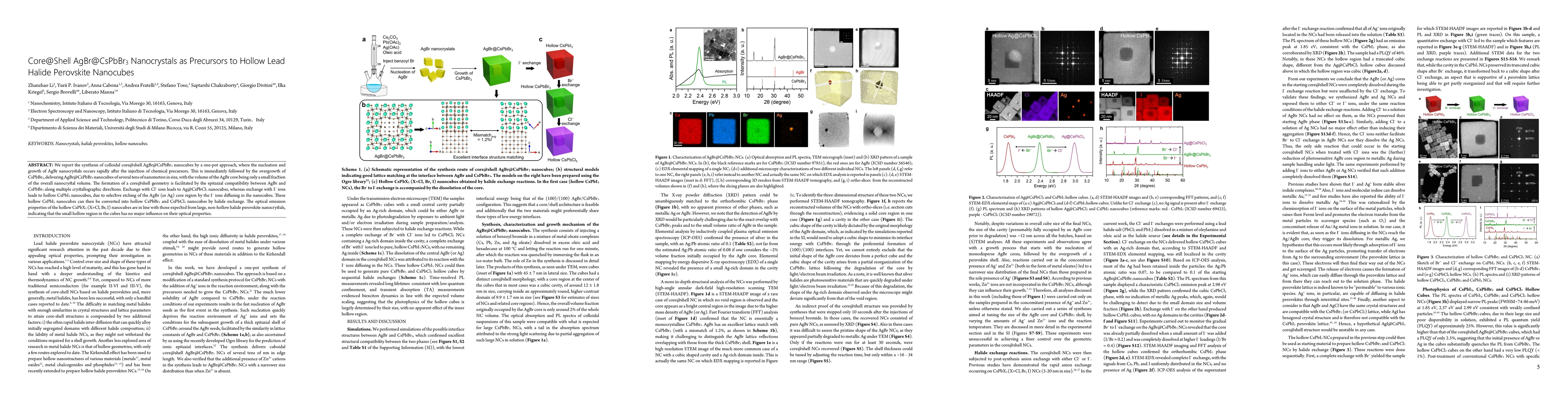 Thumbnail for Core@Shell AgBr@CsPbBr3 Nanocrystals as Precursors to Hollow Lead Halide Perovskite Nanocubes