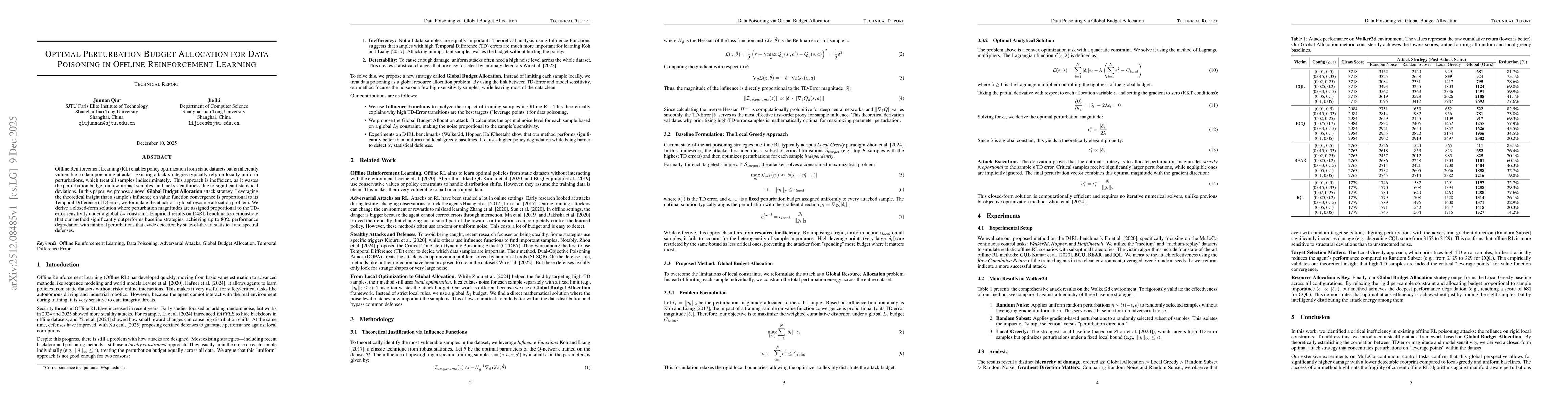 Thumbnail for Optimal Perturbation Budget Allocation for Data Poisoning in Offline Reinforcement Learning