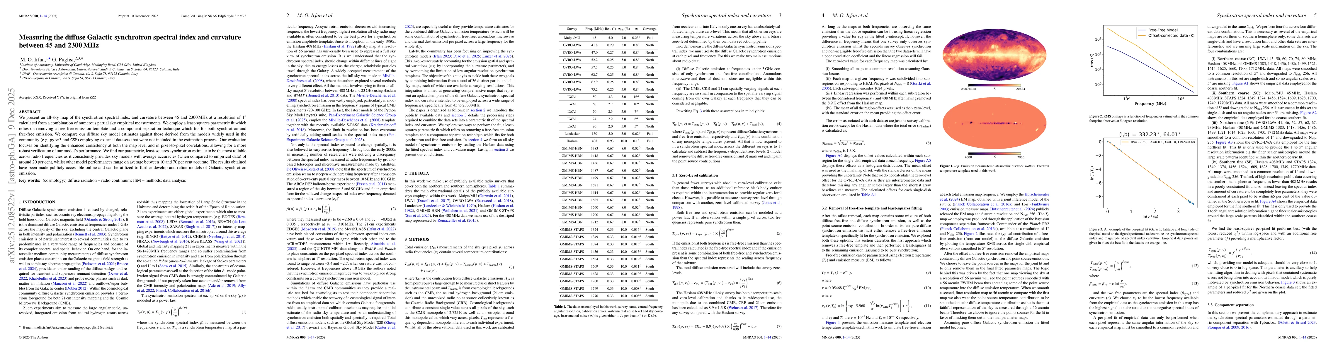 Thumbnail for Measuring the diffuse Galactic synchrotron spectral index and curvature between 45 and 2300 MHz