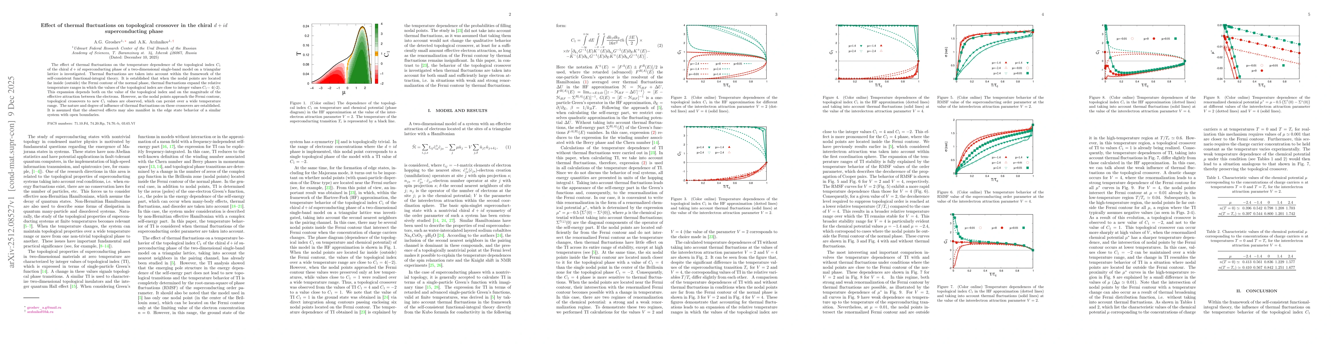 Thumbnail for Effect of thermal fluctuations on topological crossover in the chiral d+id superconducting phase