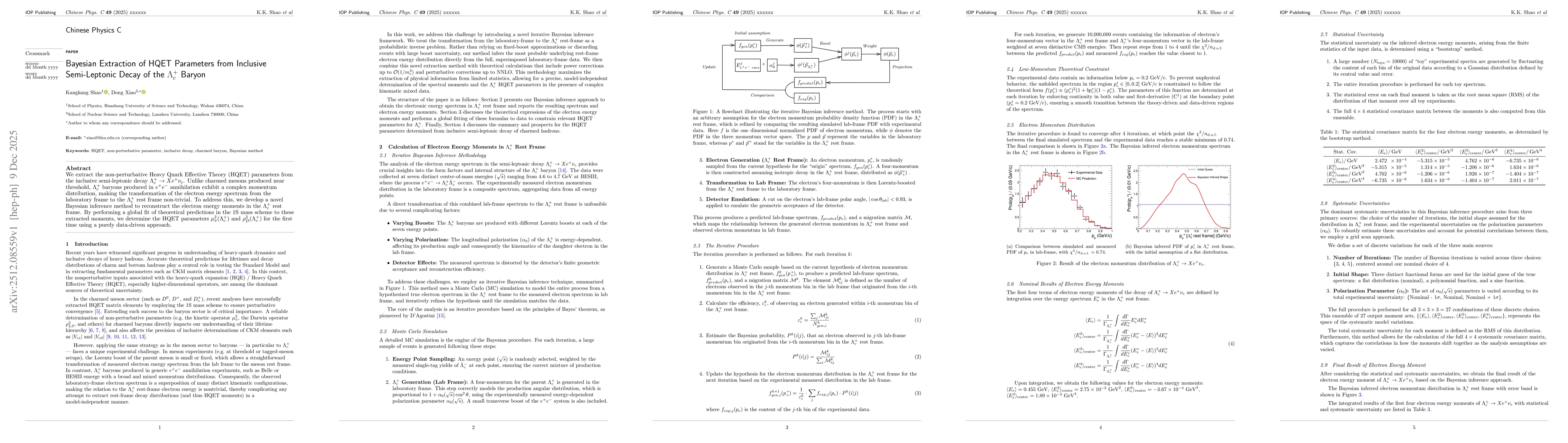 Thumbnail for Bayesian Extraction of HQET Parameters from Inclusive Semi-Leptonic Decay of the $Λ_{c}^{+}$ Baryon