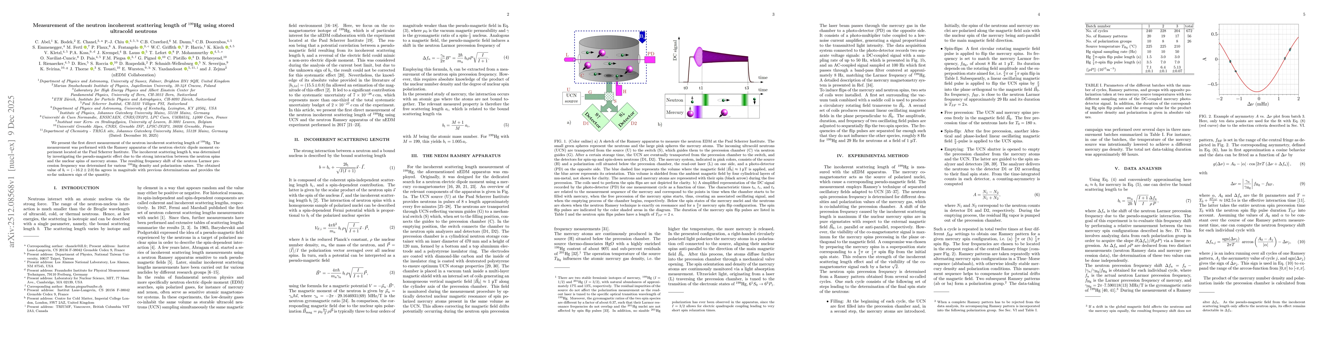 Thumbnail for Measurement of the neutron incoherent scattering length of ${}^{199}$Hg using stored ultracold neutrons