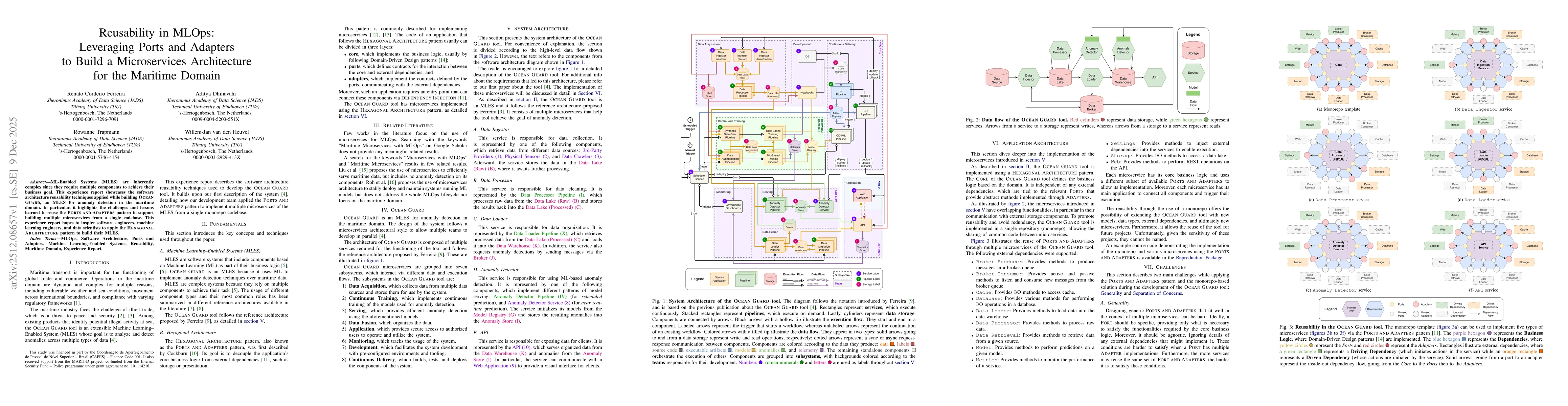 Thumbnail for Reusability in MLOps: Leveraging Ports and Adapters to Build a Microservices Architecture for the Maritime Domain