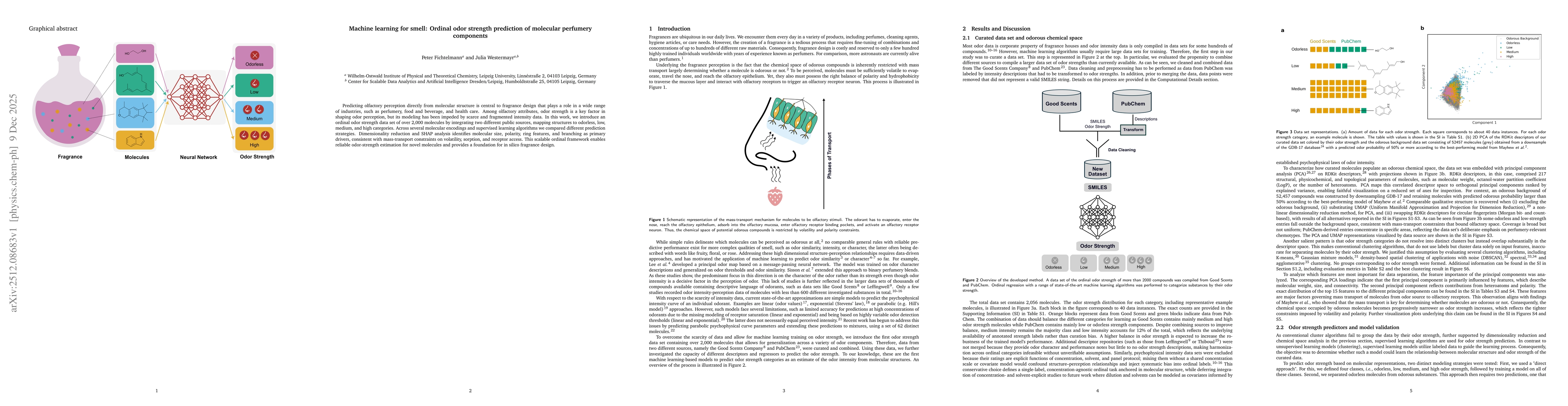 Thumbnail for Machine learning for smell: Ordinal odor strength prediction of molecular perfumery components