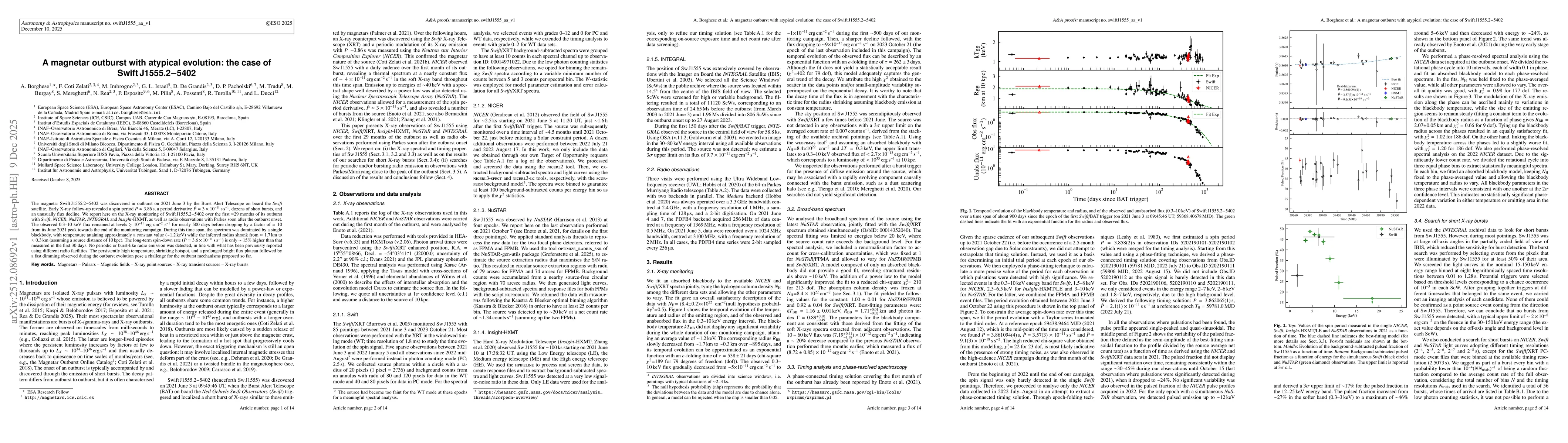 Thumbnail for A magnetar outburst with atypical evolution: the case of Swift J1555.2-5402