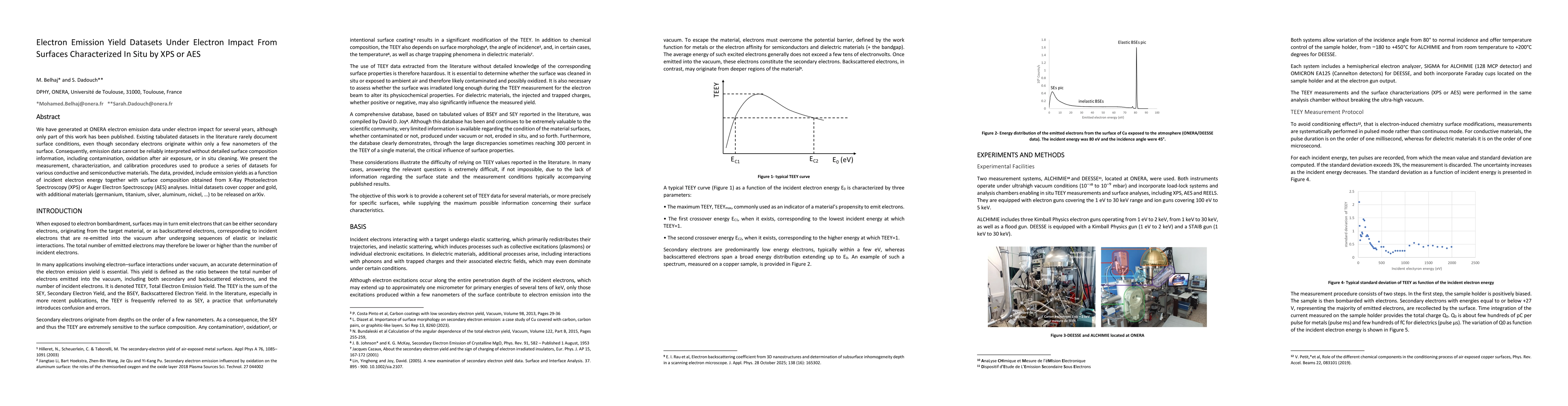 Thumbnail for Electron Emission Yield Datasets Under Electron Impact From Surfaces Characterized In Situ by XPS or AES