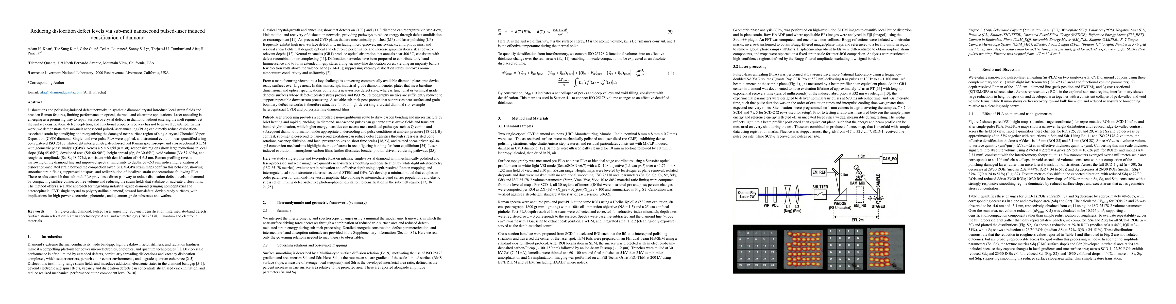 Thumbnail for Reducing dislocation defect levels via sub-melt nanosecond pulsed-laser induced densification of diamond