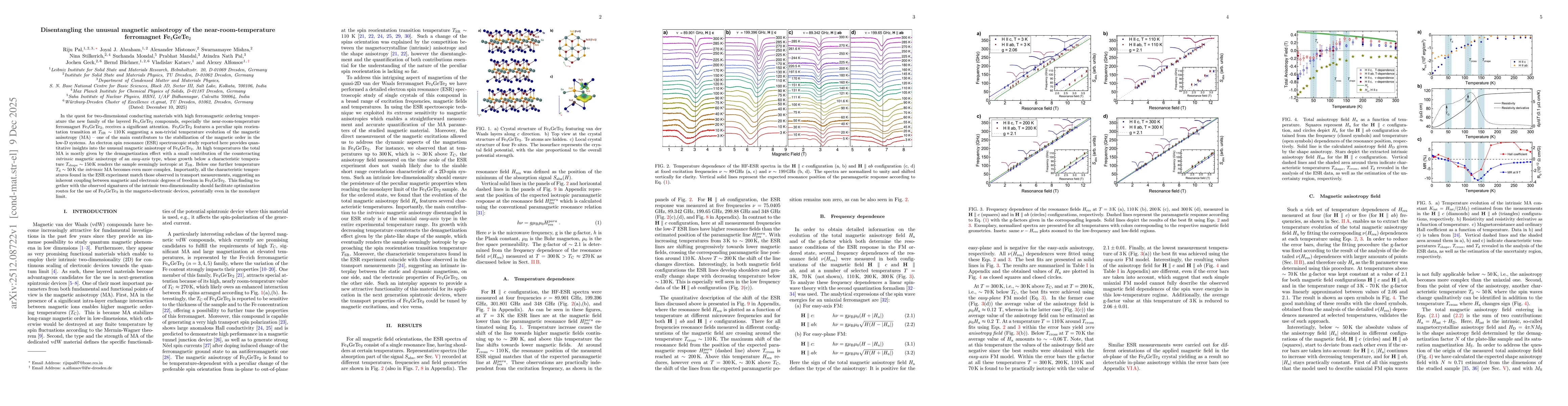 Thumbnail for Disentangling the unusual magnetic anisotropy of the near-room-temperature ferromagnet Fe$_{4}$GeTe$_{2}$