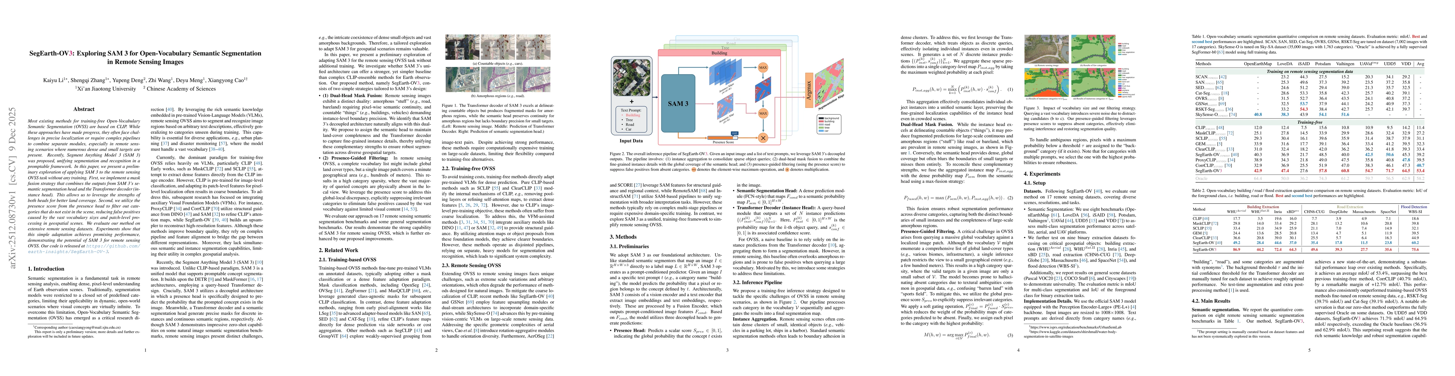 Thumbnail for SegEarth-OV3: Exploring SAM 3 for Open-Vocabulary Semantic Segmentation in Remote Sensing Images