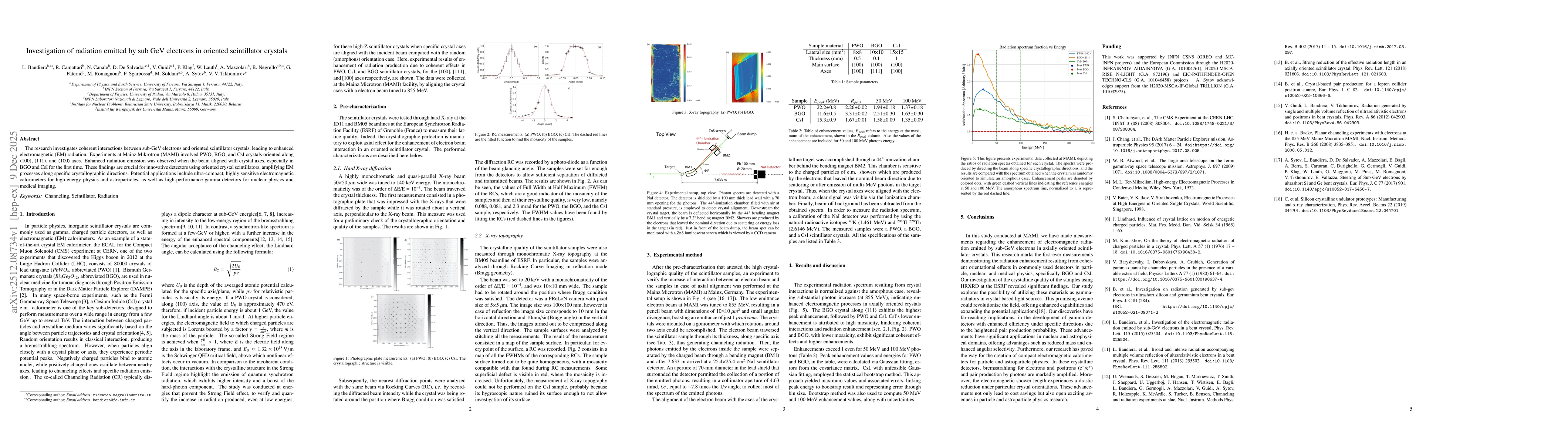 Thumbnail for Investigation of Radiation Emitted by Sub GeV Electrons in Oriented Scintillator Crystals