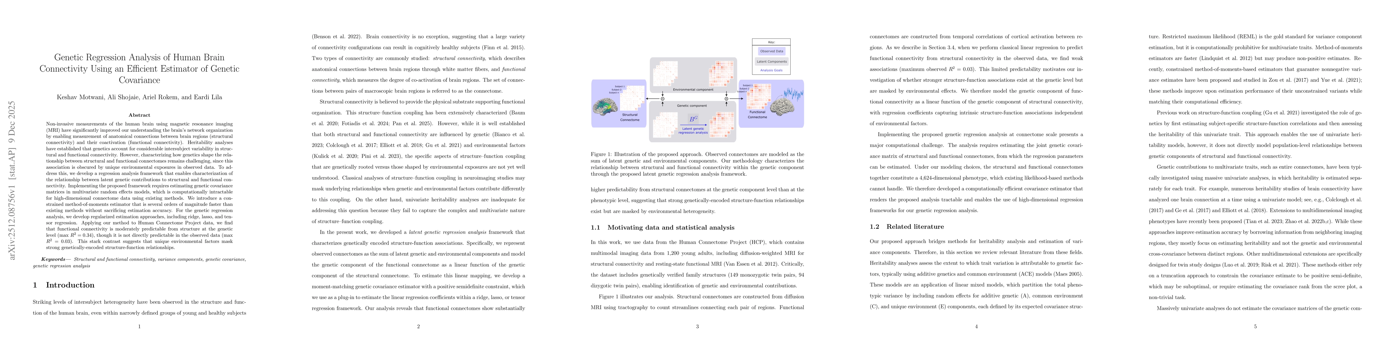 Thumbnail for Genetic Regression Analysis of Human Brain Connectivity Using an Efficient Estimator of Genetic Covariance