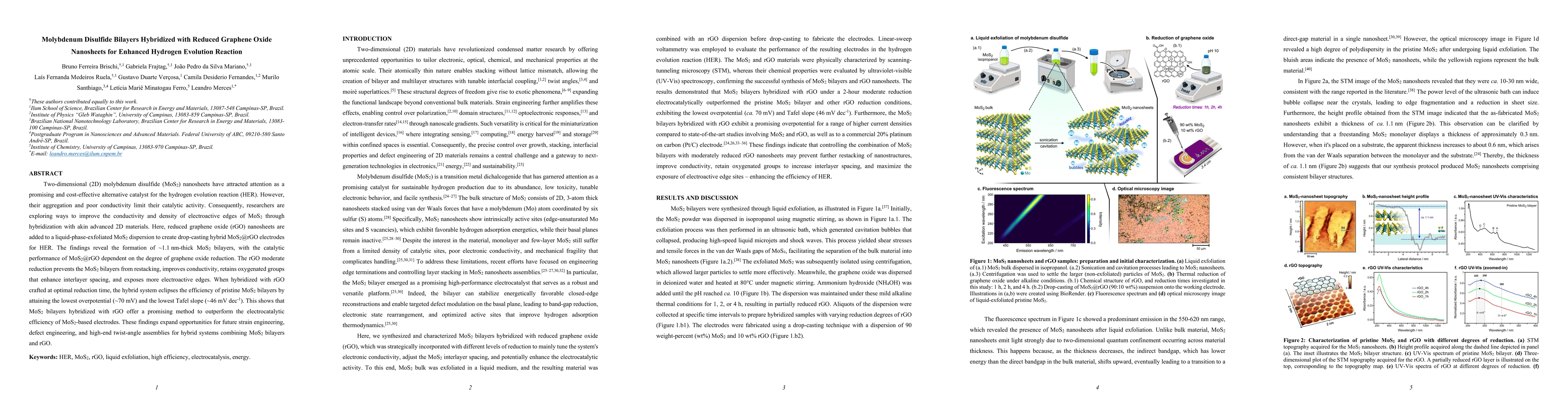 Thumbnail for Molybdenum Disulfide Bilayers Hybridized with Reduced Graphene Oxide Nanosheets for Enhanced Hydrogen Evolution Reaction