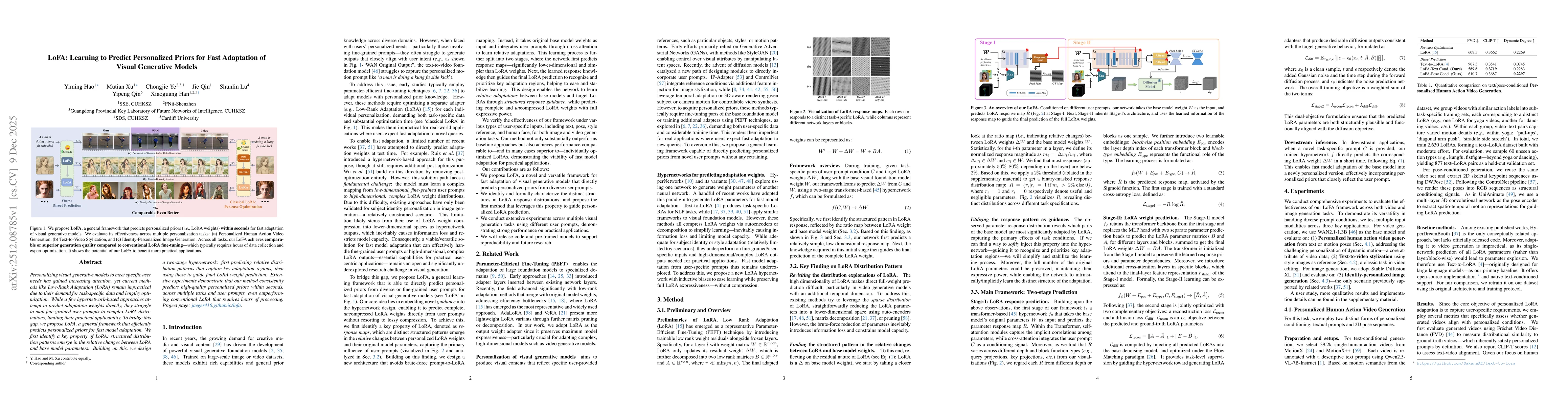 Thumbnail for LoFA: Learning to Predict Personalized Priors for Fast Adaptation of Visual Generative Models