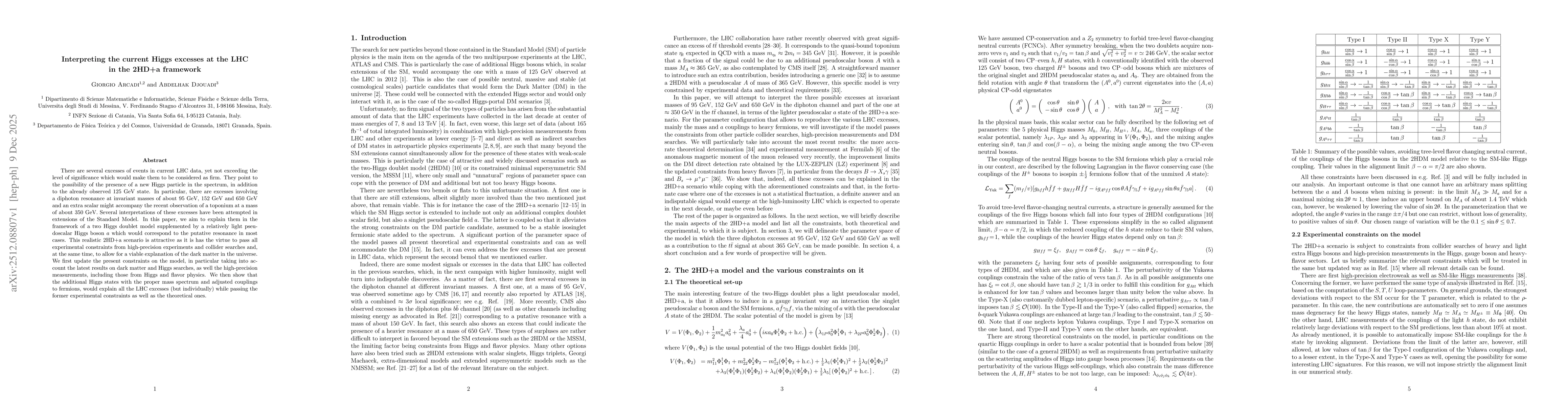 Thumbnail for Interpreting the current Higgs excesses at the LHC in the 2HD+a framework