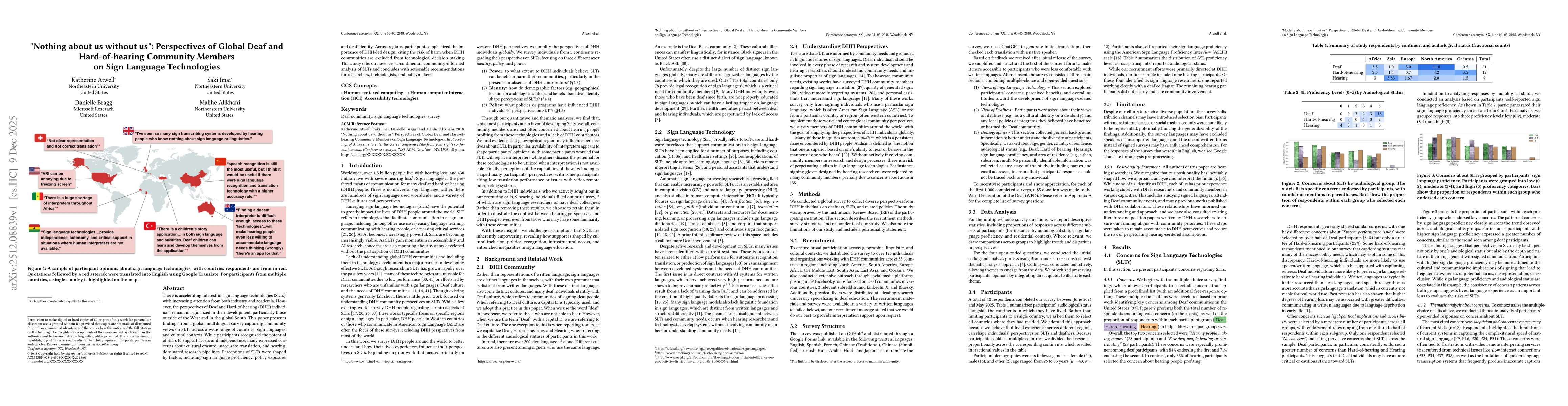 Thumbnail for "Nothing about us without us": Perspectives of Global Deaf and Hard-of-hearing Community Members on Sign Language Technologies