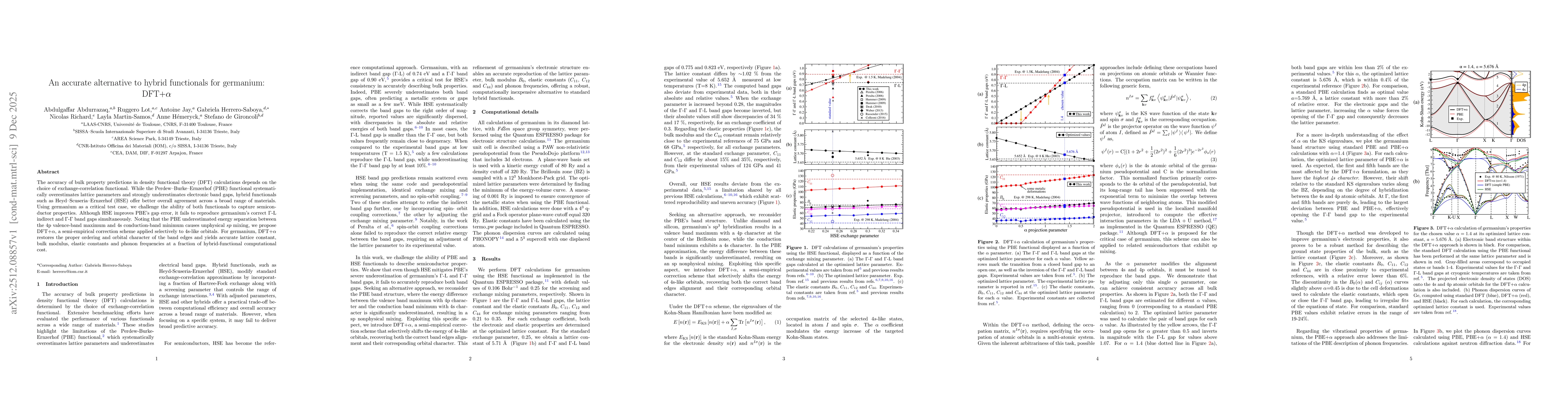 Thumbnail for An accurate alternative to hybrid functionals for germanium: DFT+$α$