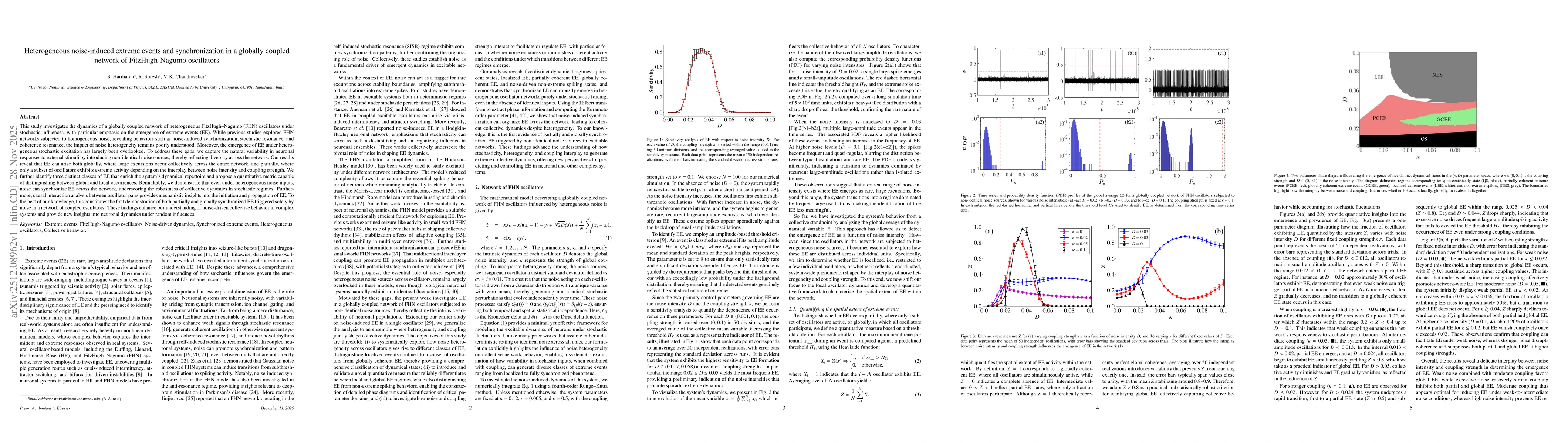 Thumbnail for Heterogeneous noise-induced extreme events and synchronization in a globally coupled network of FitzHugh-Nagumo oscillators