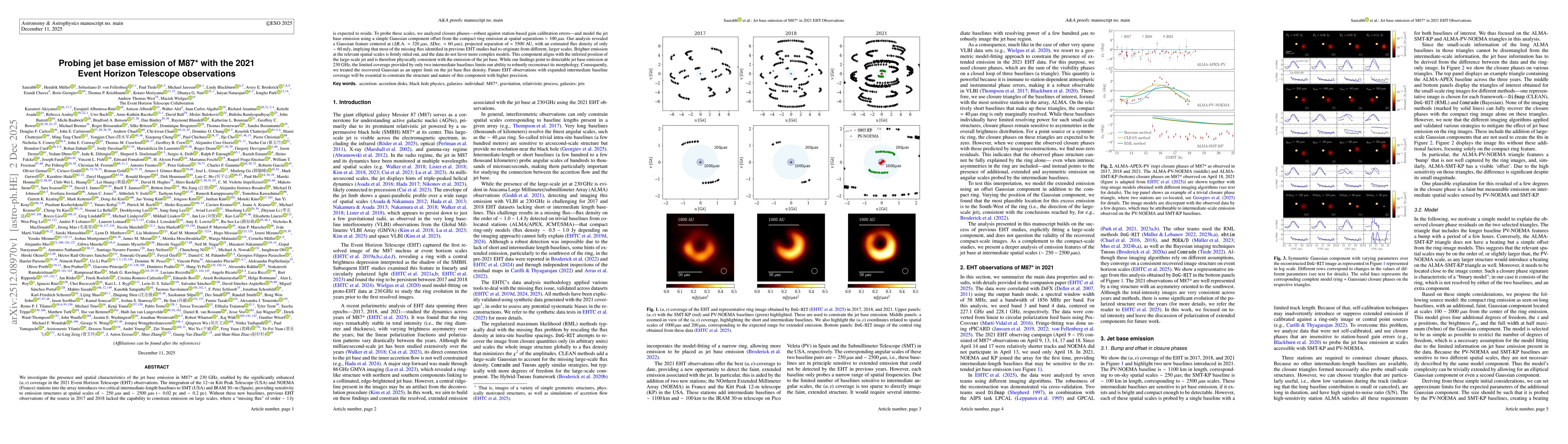 Thumbnail for Probing jet base emission of M87* with the 2021 Event Horizon Telescope observations