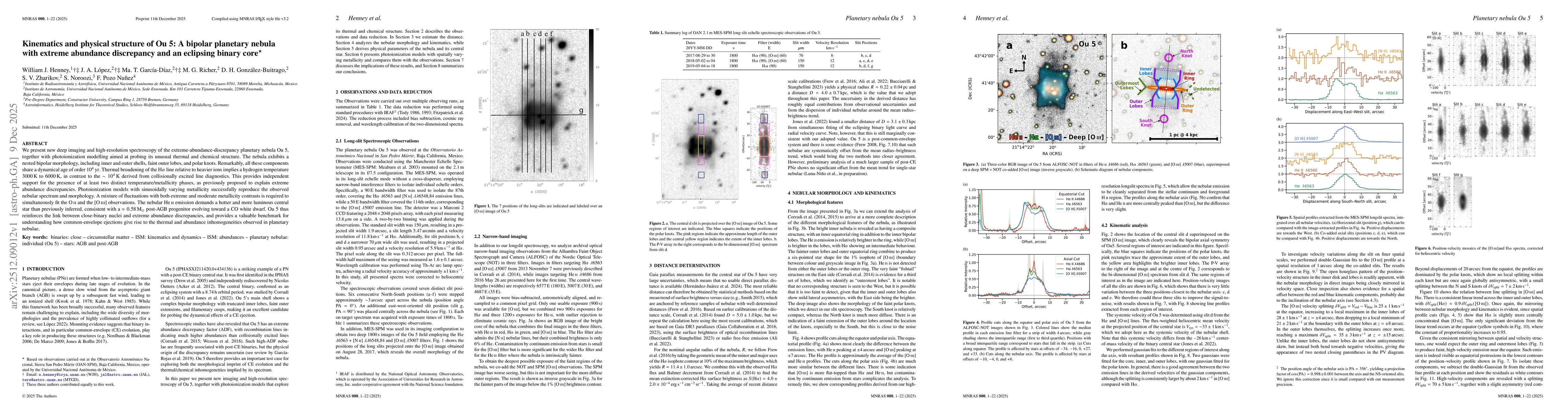 Thumbnail for Kinematics and physical structure of Ou 5: A bipolar planetary nebula with extreme abundance discrepancy and an eclipsing binary core