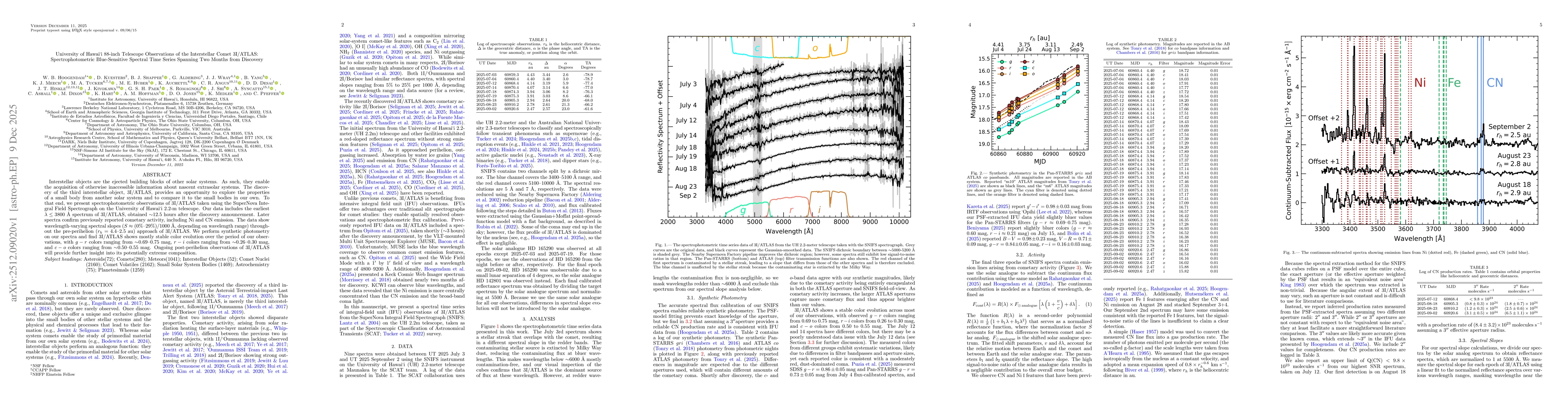 Thumbnail for University of Hawaii 88-inch Telescope Observations of the Interstellar Comet 3I/ATLAS: Spectrophotometric Blue-Sensitive Spectral Time Series Spanning Two Months from Discovery