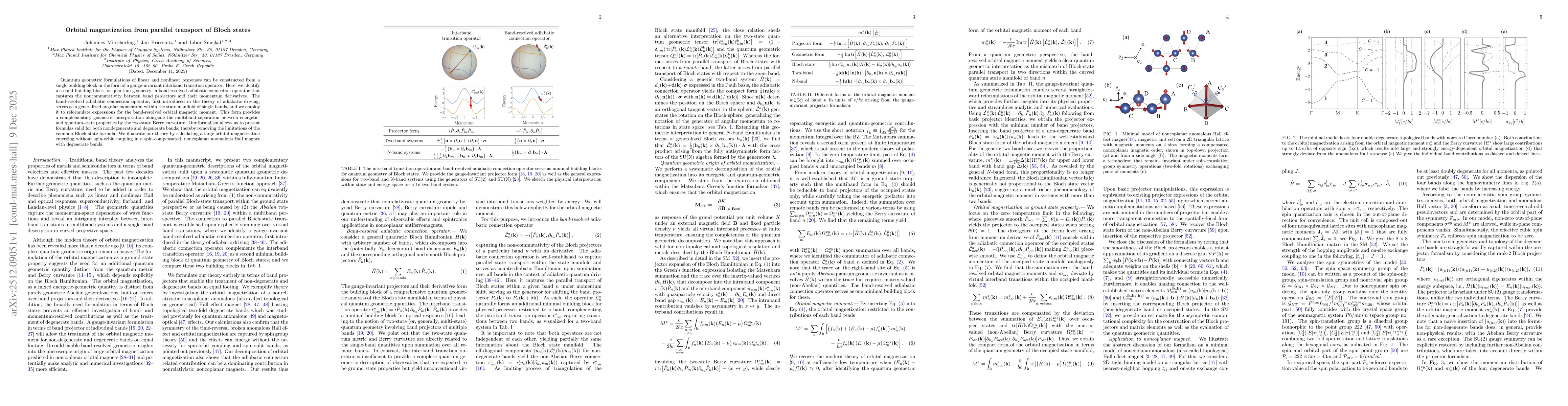 Thumbnail for Orbital magnetization from parallel transport of Bloch states