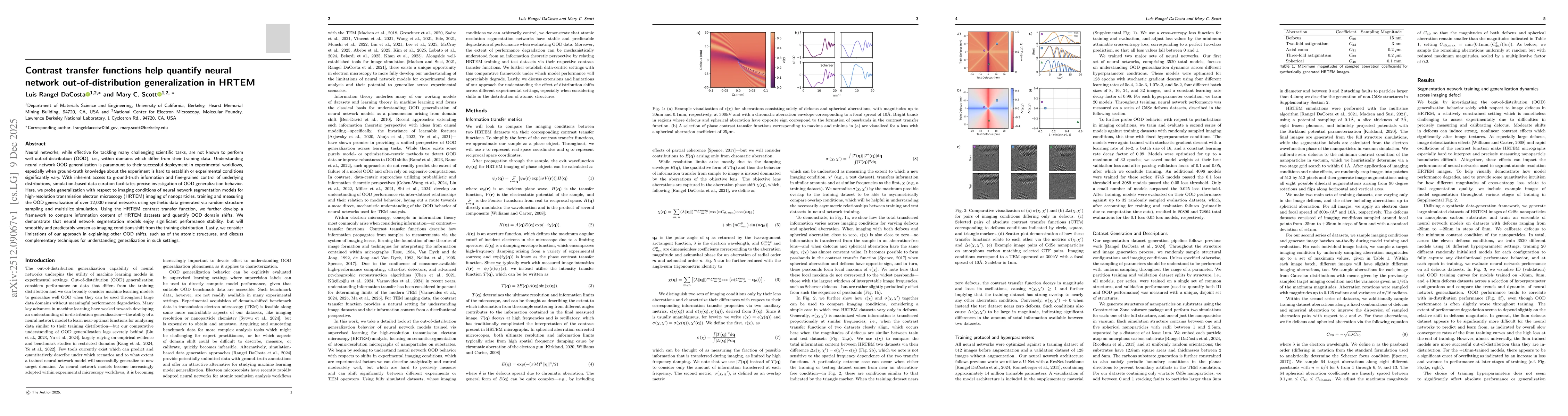 Thumbnail for Contrast transfer functions help quantify neural network out-of-distribution generalization in HRTEM