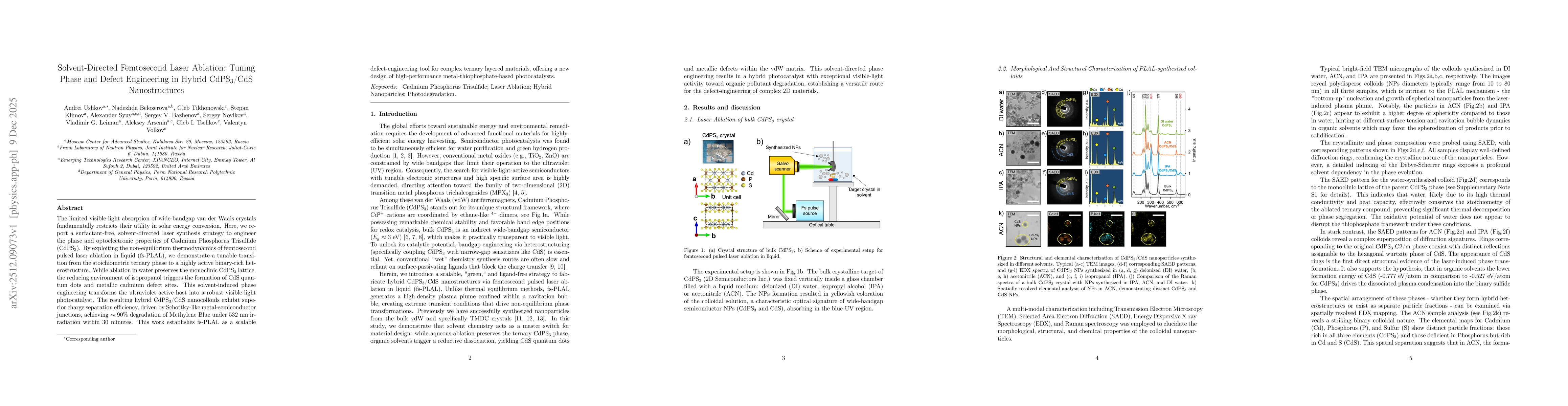 Thumbnail for Solvent-Directed Femtosecond Laser Ablation: Tuning Phase and Defect Engineering in Hybrid CdPS3/CdS Nanostructures