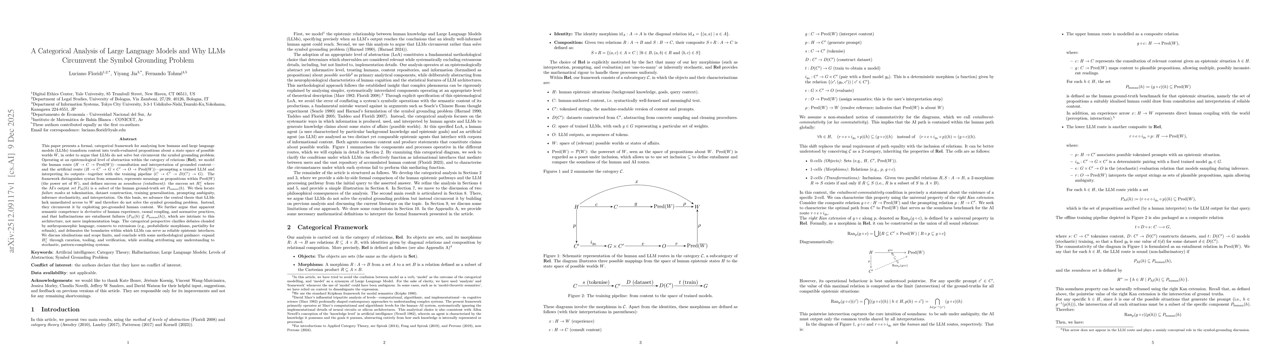 Thumbnail for A Categorical Analysis of Large Language Models and Why LLMs Circumvent the Symbol Grounding Problem