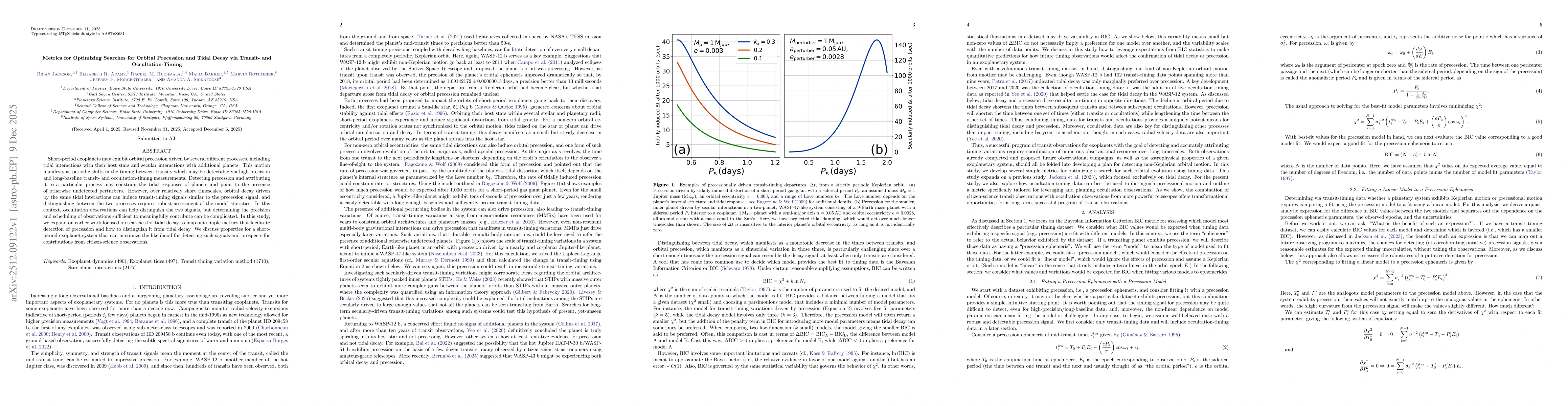 Thumbnail for Metrics for Optimizing Searches for Orbital Precession and Tidal Decay via Transit- and Occultation-Timing