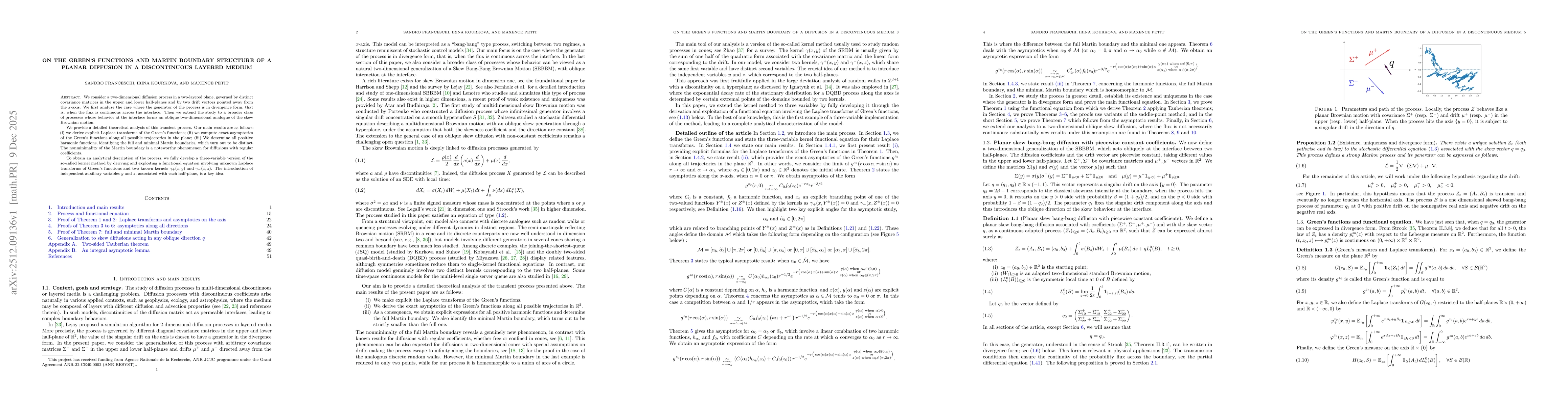Thumbnail for On the Green's functions and Martin boundary structure of a planar diffusion in a discontinuous layered medium