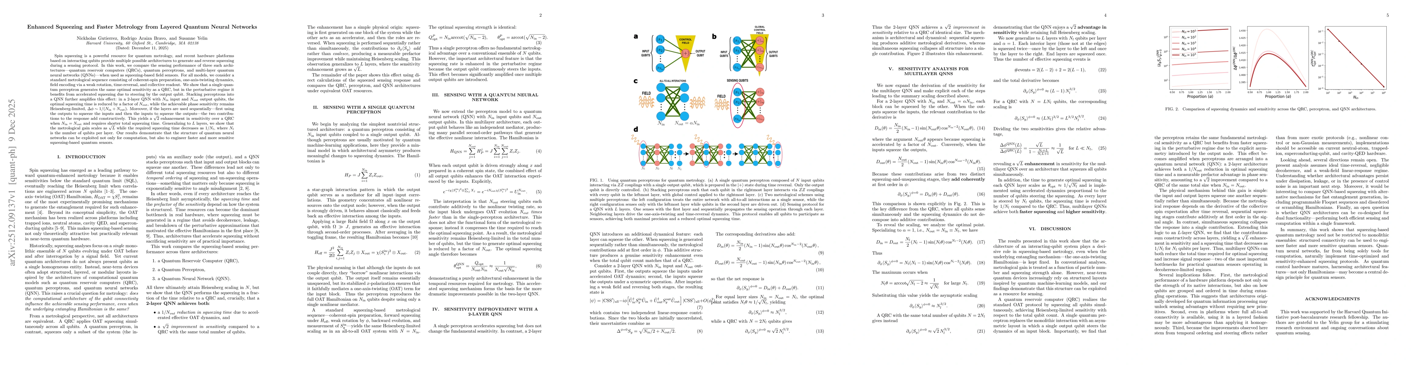 Thumbnail for Enhanced Squeezing and Faster Metrology from Layered Quantum Neural Networks