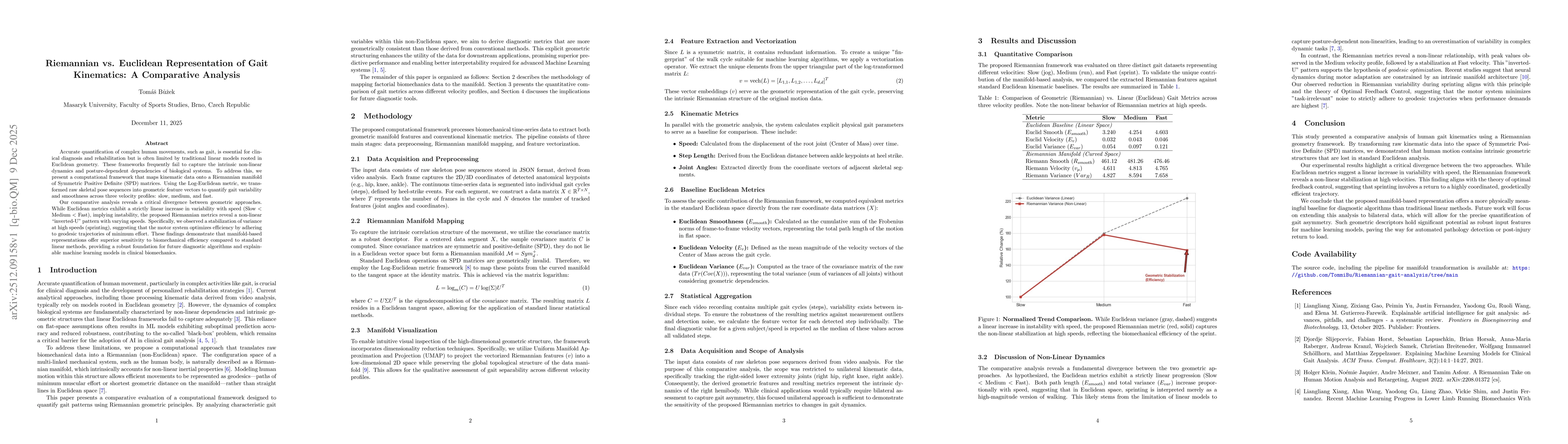 Thumbnail for Riemannian vs. Euclidean Representation of Gait Kinematics: A Comparative Analysis