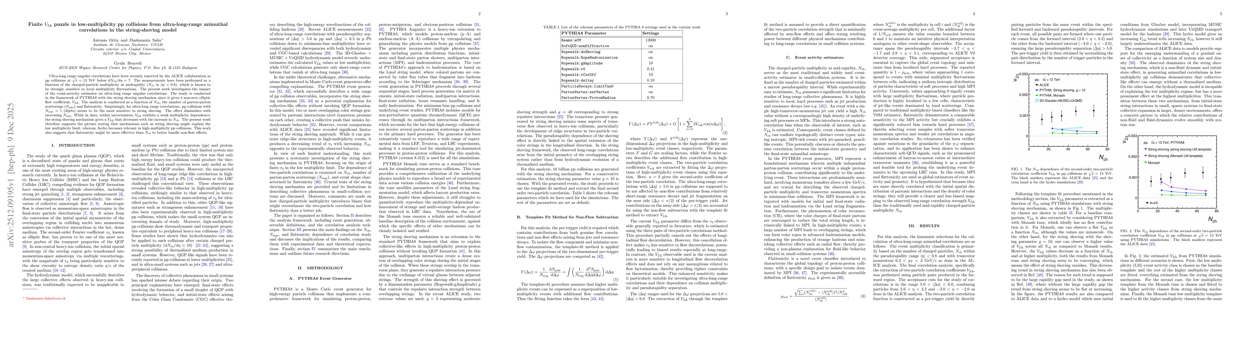 Thumbnail for Finite $V_{\rm 2Δ}$ puzzle in low-multiplicity pp collisions from ultra-long-range azimuthal correlations in the string-shoving model