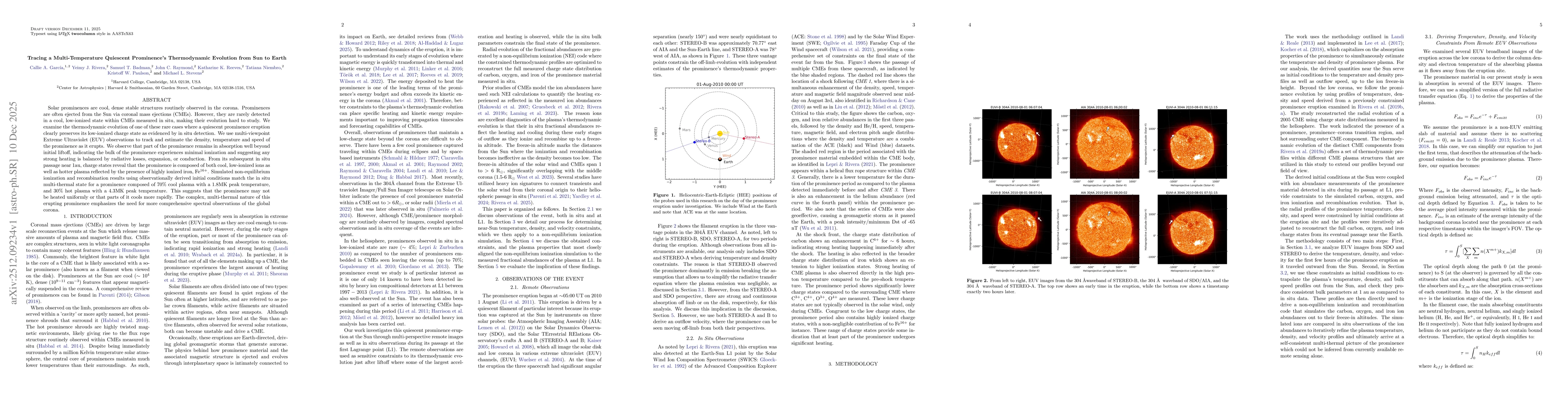 Thumbnail for Tracing a Multi-Temperature Quiescent Prominence's Thermodynamic Evolution from Sun to Earth