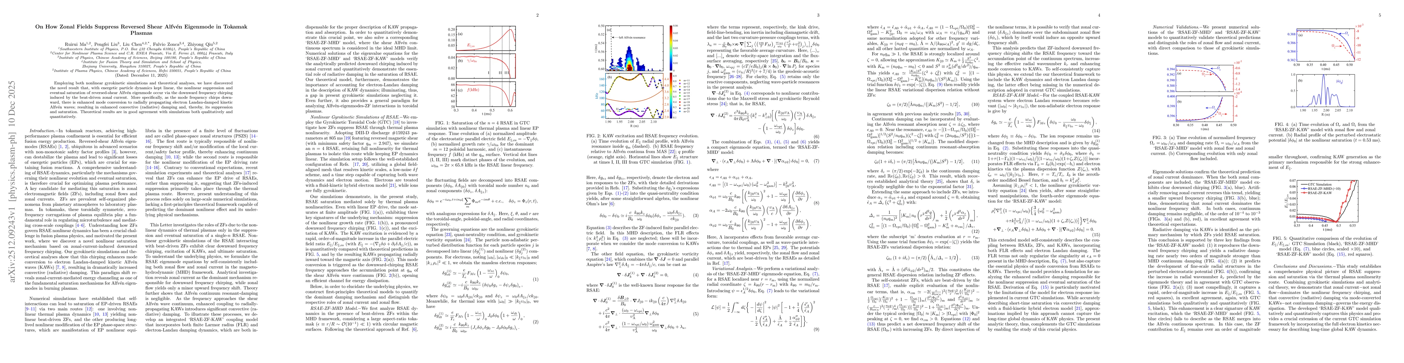 Thumbnail for On How Zonal Fields Suppress Reversed Shear Alfvén Eigenmode in Tokamak Plasmas