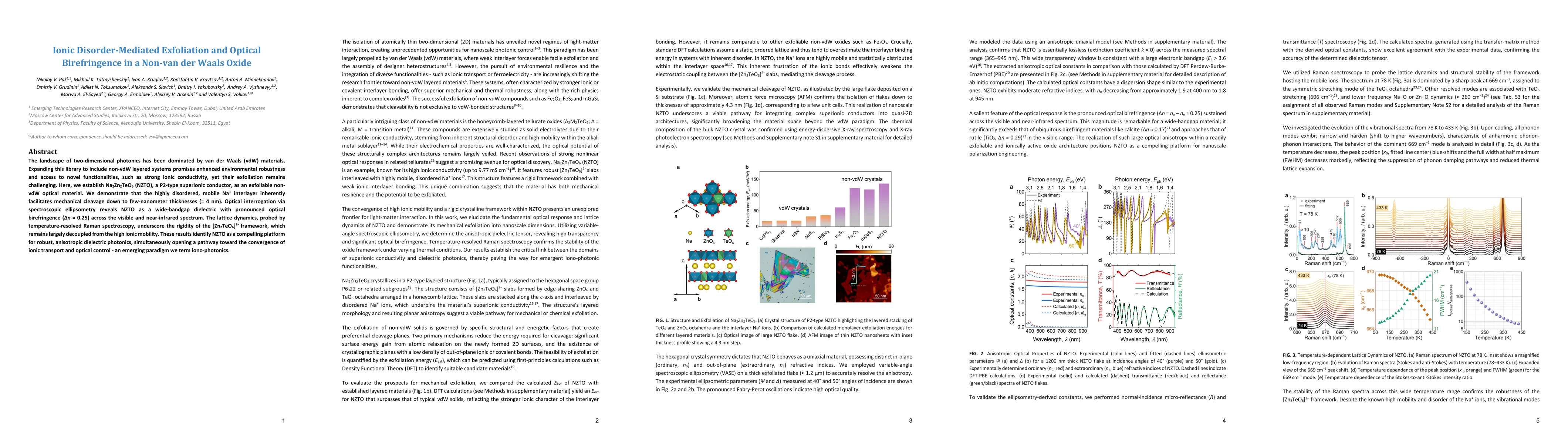 Thumbnail for Ionic Disorder-Mediated Exfoliation and Optical Birefringence in a Non-van der Waals Oxide